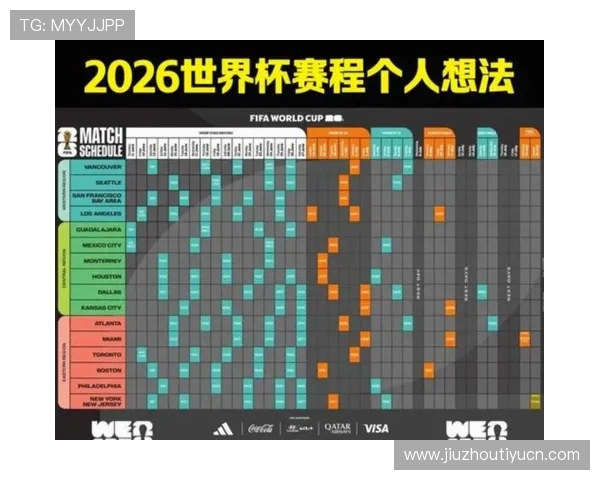 2026美加墨世界杯亚洲区18强赛各队实力对比与晋级概率解析